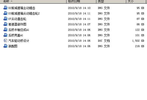 汽车驱动桥设计 包含CAD图纸说明文档参考资料素材
