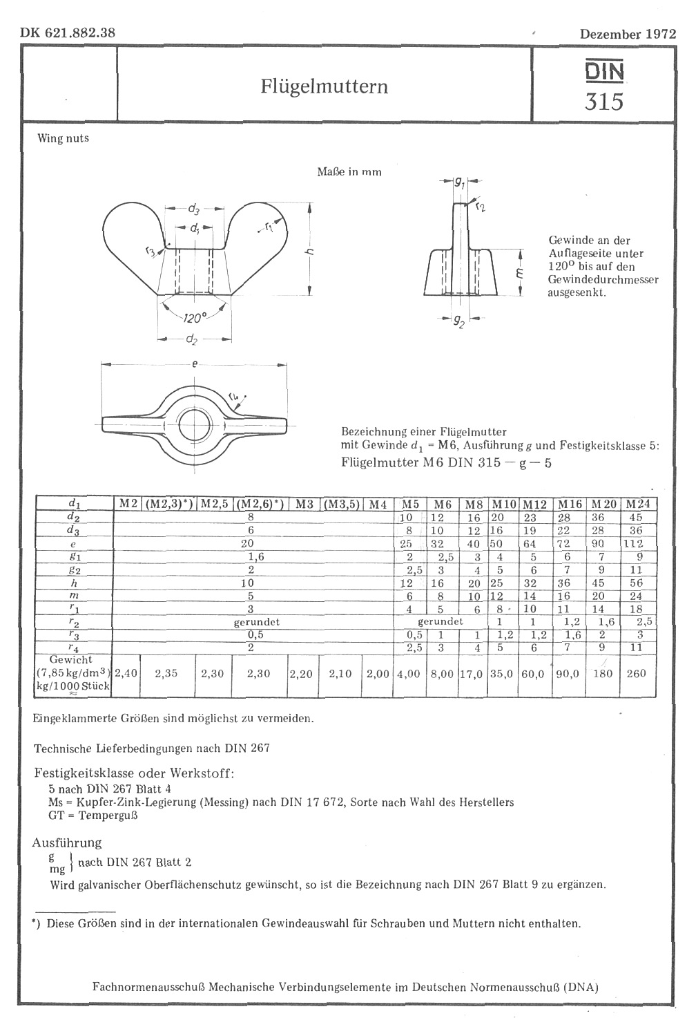 蝶形螺母M2-M24