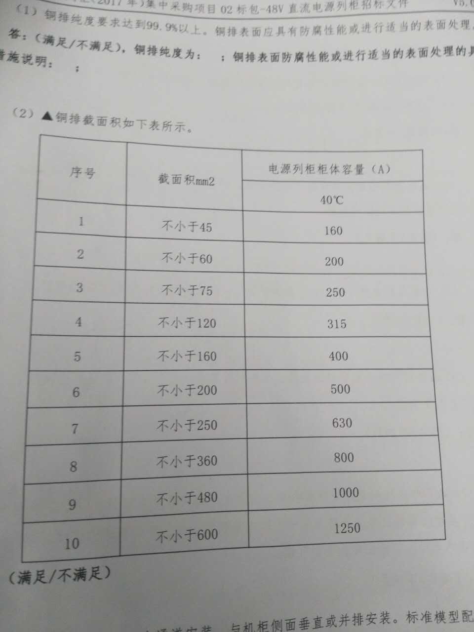 列头柜40回路600×300配置微型断路器 sw24