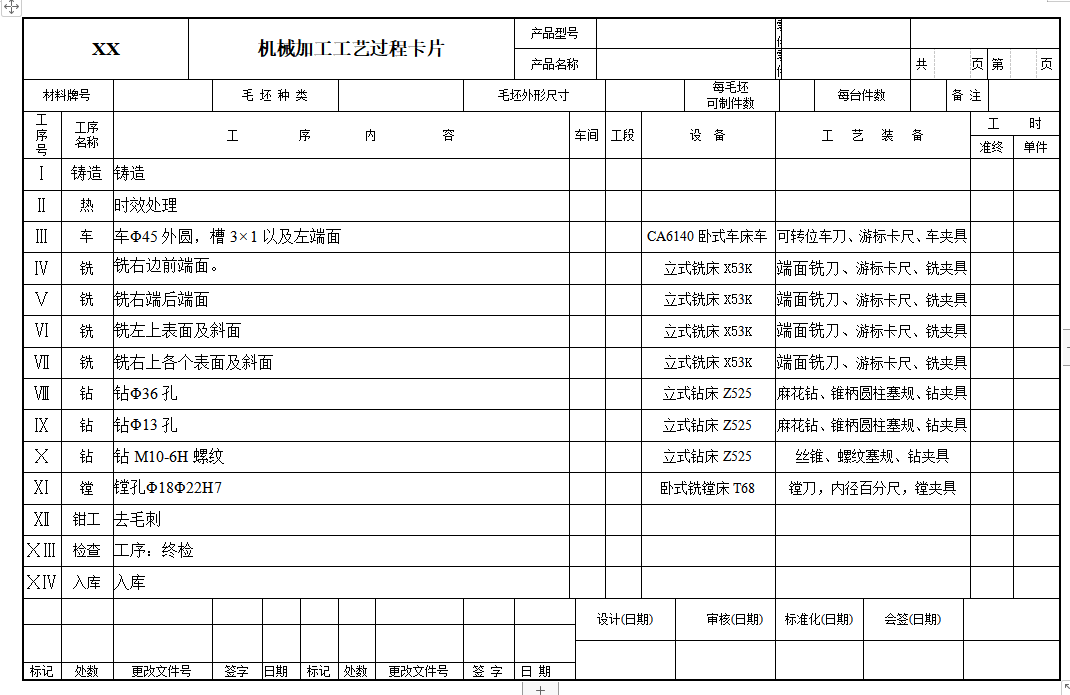 底板座架的钻φ13孔夹具设计及加工工艺装备含4张CAD图