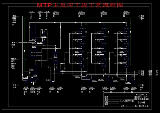 MTP法年产58万吨丙烯化工厂工艺设计1182006缩略图