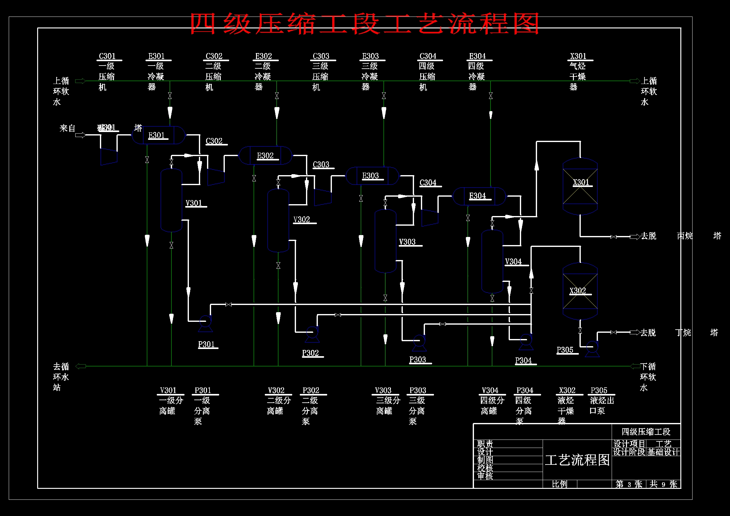 MTP法年产58万吨丙烯化工厂工艺设计1182006