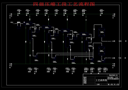 MTP法年产58万吨丙烯化工厂工艺设计1182006缩略图
