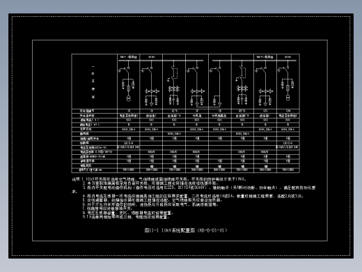 图11-1 10kV系统配置图（KB-6-D1-01）