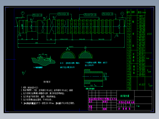 综合轮切式圆孔拉刀设计【说明书+CAD图纸】