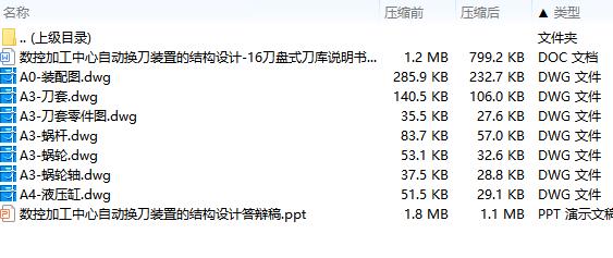 数控加工中心自动换刀装置的结构设计-16刀盘式刀库含7张CAD图
