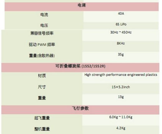 大疆DJI S1000图纸缩略图