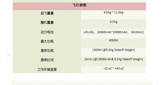 大疆DJI S1000图纸缩略图