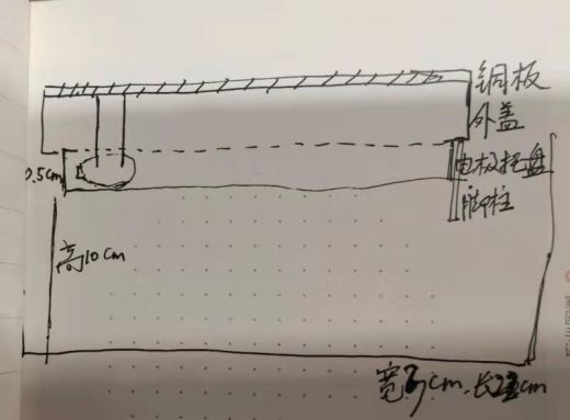 新开发电镀治具 3D模型sw2016可编辑缩略图