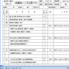 固定软密封球阀加工工艺 全套CAD图纸 机械设备CAD图纸DWG图纸2D图纸