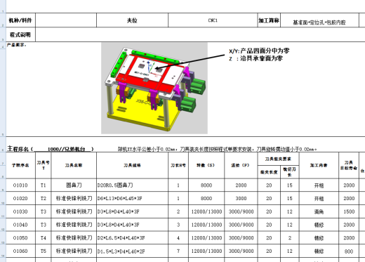 三轴板材铣槽飞面编程程序模型缩略图