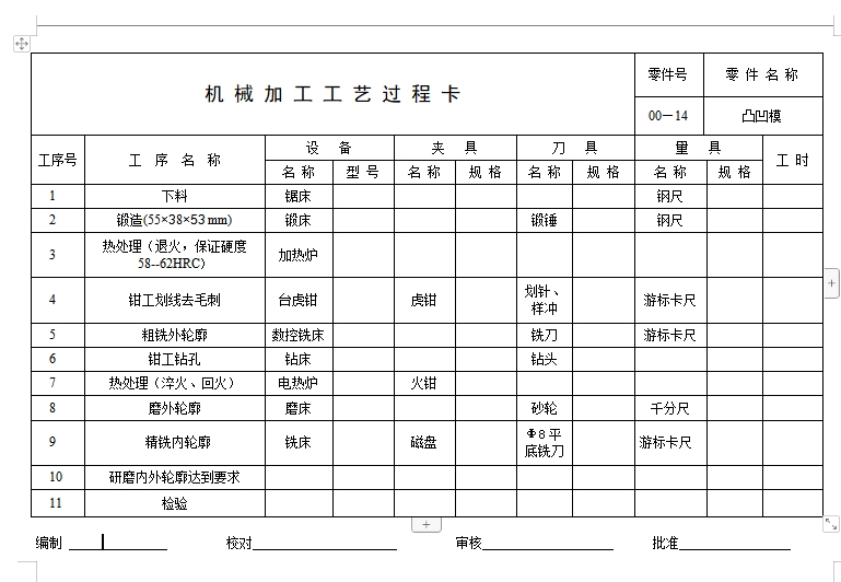 防转垫的冲压模具设计与成型工艺-落料冲孔复合模含9张CAD图