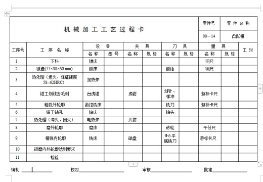 防转垫的冲压模具设计与成型工艺-落料冲孔复合模含9张CAD图缩略图