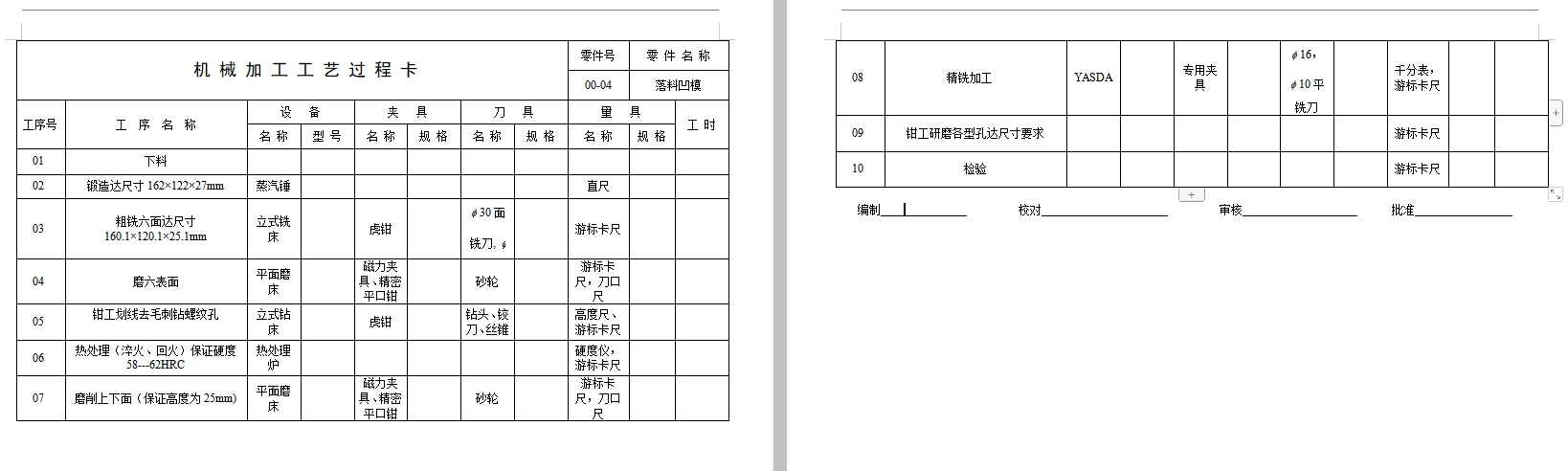 防转垫的冲压模具设计与成型工艺-落料冲孔复合模含9张CAD图