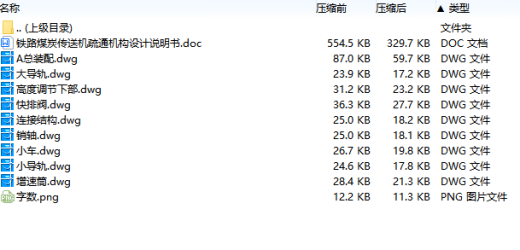 铁路煤炭传送机疏通机构设计含9张CAD图缩略图