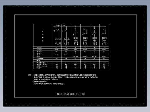 图18-1 10kV系统配置图（HA-1-D1-01）
