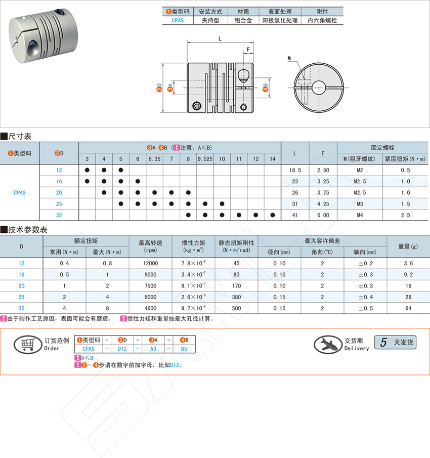 平行沟槽式联轴器-夹持型@CPAS