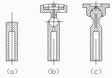 斜盘转动式液压柱塞泵设计（SW+CAD+说明书）