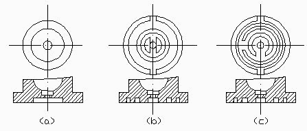 斜盘转动式液压柱塞泵设计（SW+CAD+说明书）缩略图