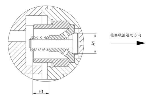 斜盘转动式液压柱塞泵设计（SW+CAD+说明书）缩略图