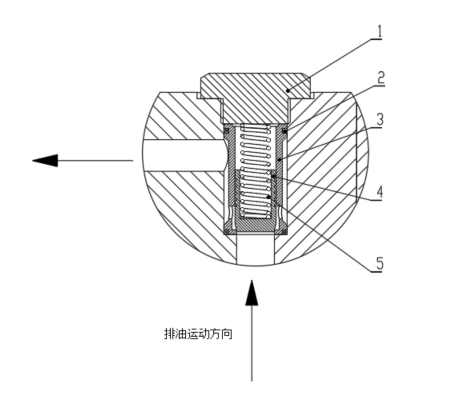 斜盘转动式液压柱塞泵设计（SW+CAD+说明书）缩略图