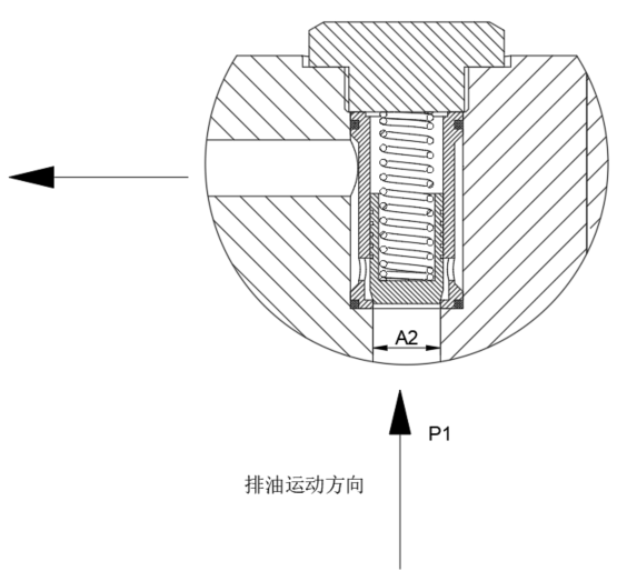 斜盘转动式液压柱塞泵设计（SW+CAD+说明书）