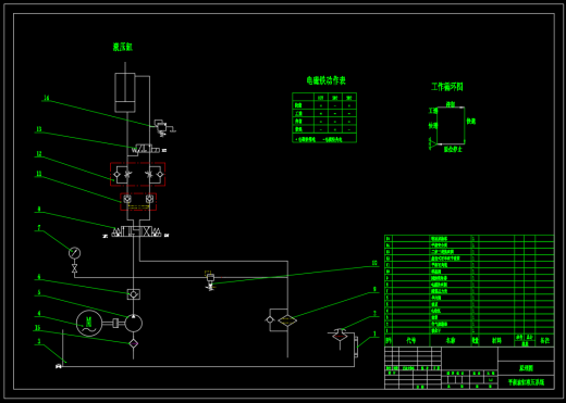 ZY13000-28-63D 型液压支架（平衡双向锁设计）（CAD+说明书）缩略图