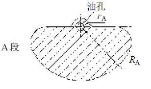 2100柴油机曲轴系设计(sw13+说明书+cad)
