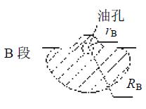 2100柴油机曲轴系设计(sw13+说明书+cad)