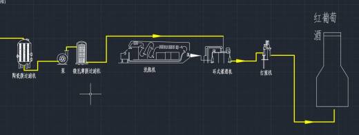 年产5000吨葡萄酒工艺及车间设计缩略图