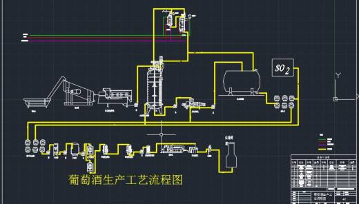 年产5000吨葡萄酒工艺及车间设计缩略图