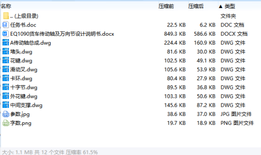 EQ1090货车传动轴及万向节设计含8张CAD图缩略图