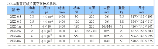 高速纸碗机(含工程图+BOM清单)sw12缩略图