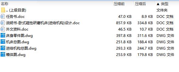 卧式磁性研磨机床(进给机构)设计含4张CAD图