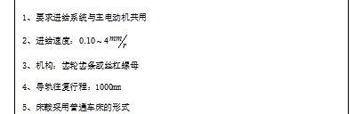 卧式磁性研磨机床(进给机构)设计含4张CAD图缩略图