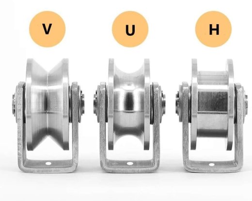VUH型沟槽导辊缩略图