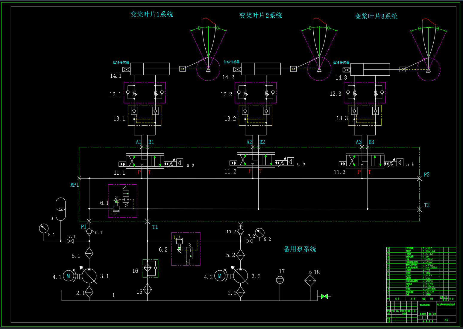 风力发电机组阀控缸独立变桨液压系统（CAD+说明书）
