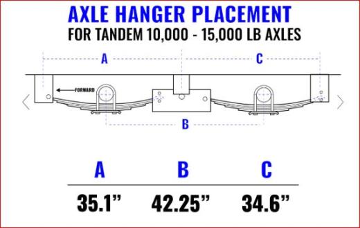 重载串联车轴3D数模图纸 STEP格式缩略图
