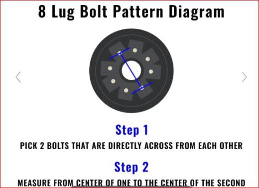 重载串联车轴3D数模图纸 STEP格式缩略图