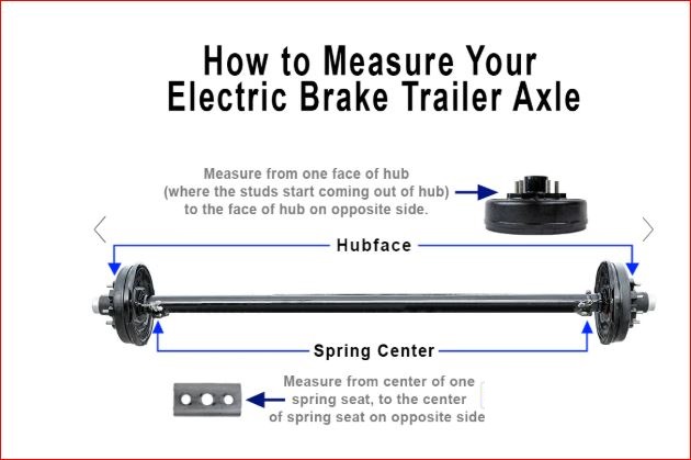 重载串联车轴3D数模图纸 STEP格式