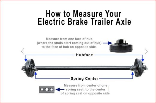 重载串联车轴3D数模图纸 STEP格式缩略图
