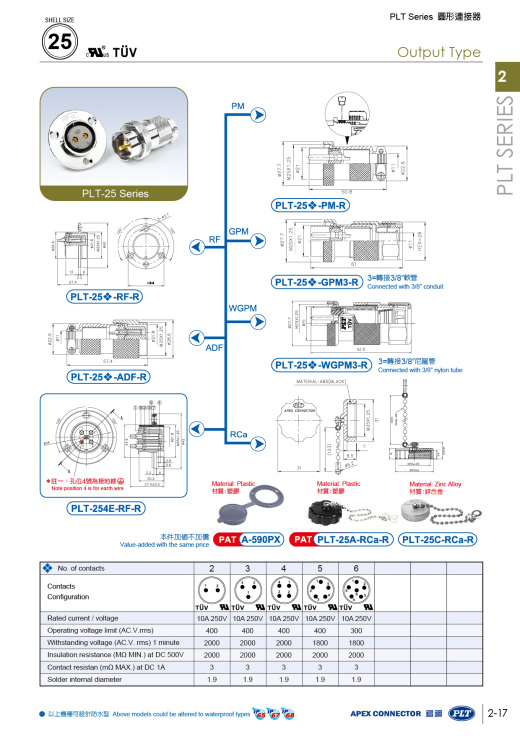 PLT-253-PM-R连接器缩略图
