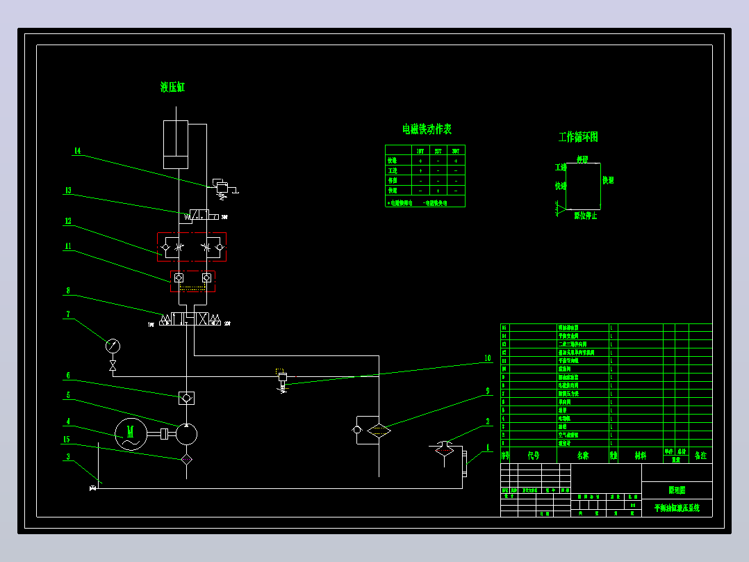 ZY13000-28-63D 型液压支架（换向阀主阀阀芯DN13设计）（CAD+说明书）