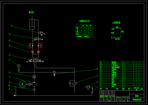 ZY13000-28-63D 型液压支架（换向阀主阀阀芯DN13设计）（CAD+说明书）缩略图