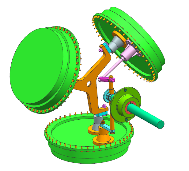 风力机统一变桨距