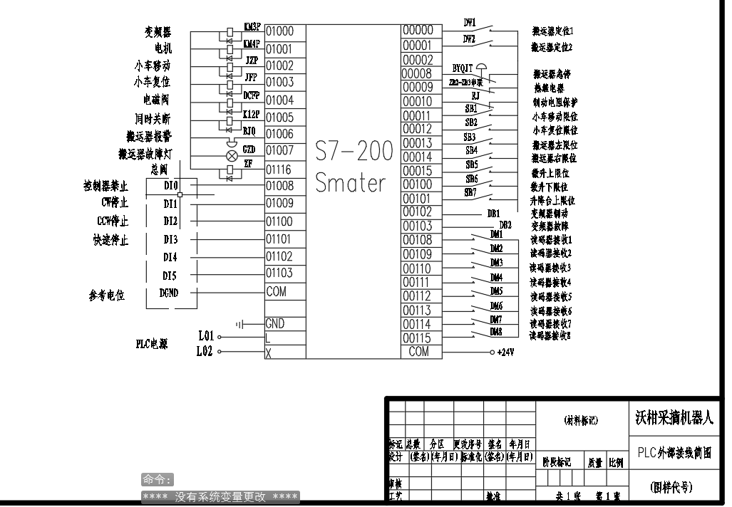 水果采摘机器人结构与控制系统设计