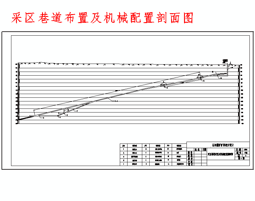 淮北矿业集团石台煤矿初步设计含7张CAD图