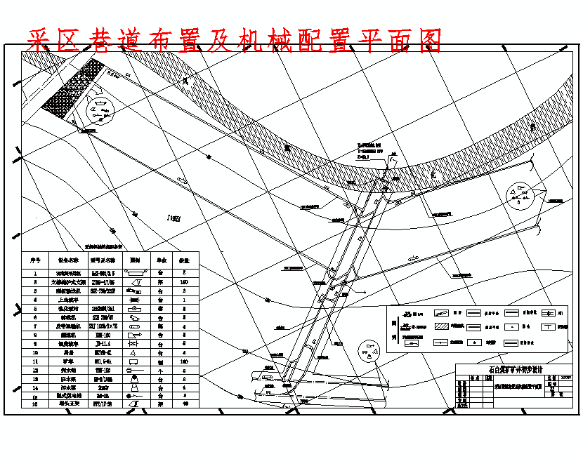 淮北矿业集团石台煤矿初步设计含7张CAD图