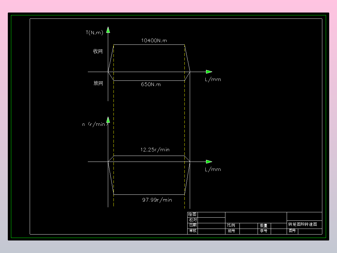 绞车液压系统设计（4）（CAD+说明书）