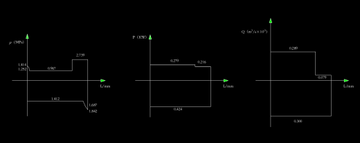铣床液压系统（F=16KN）（CAD+说明书）缩略图